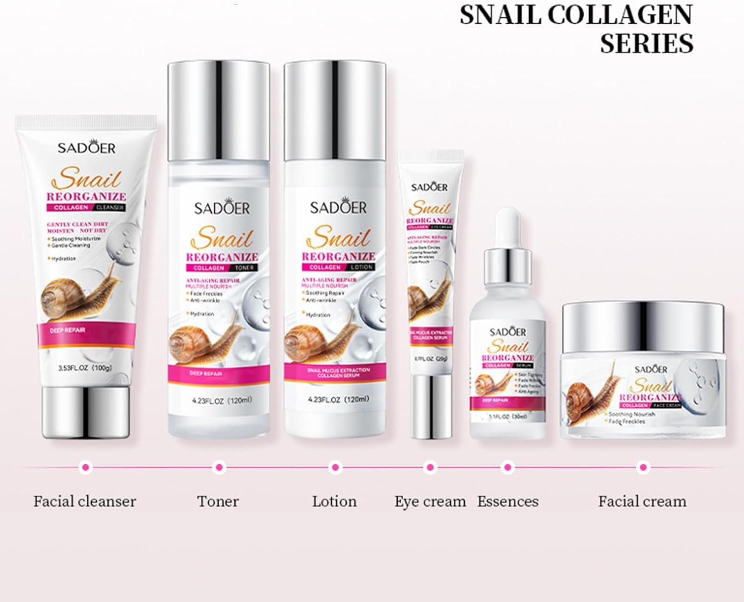 SADOER Snail Facial Care Kit - 6 Piece