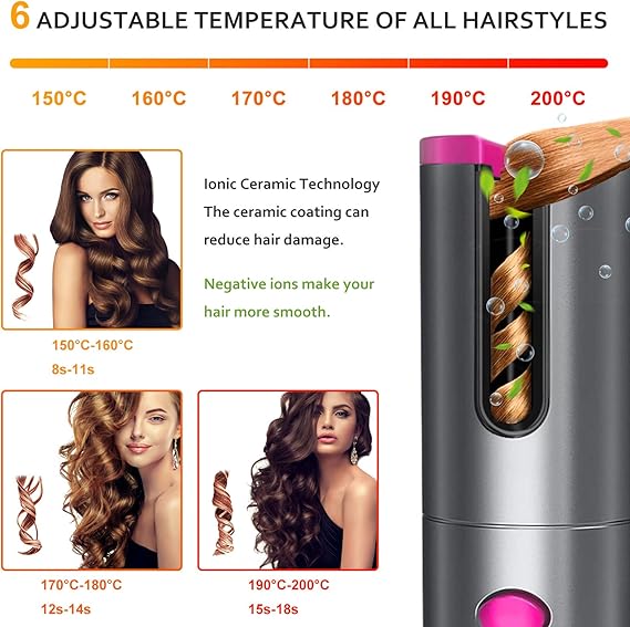 Unbound Cordless Automatic Hair Curler, Anti-Tangle Wireless Auto Curling Iron Wand, Portable USB Rechargeable