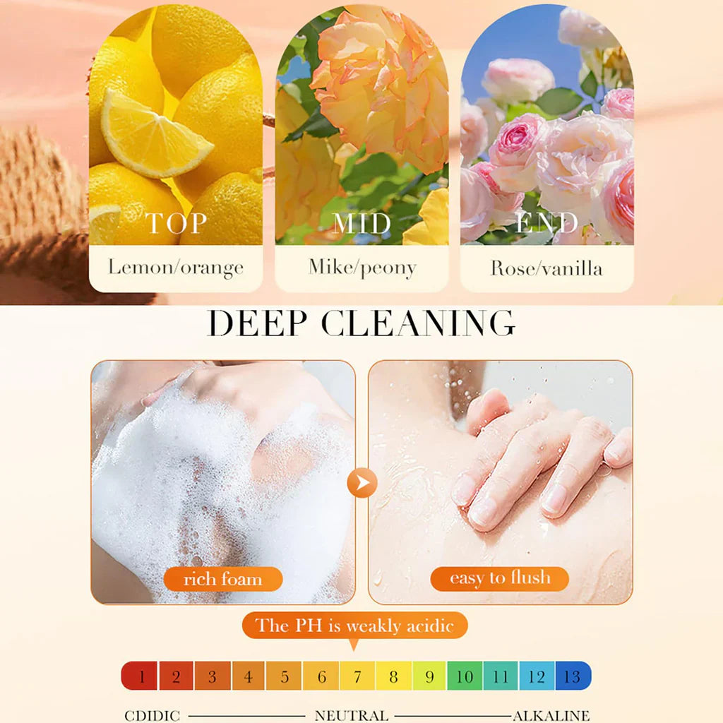 BIOAQUA Nourish PawPaw Vitamin C Shower Gel 98% Deep Cleaning 480ml