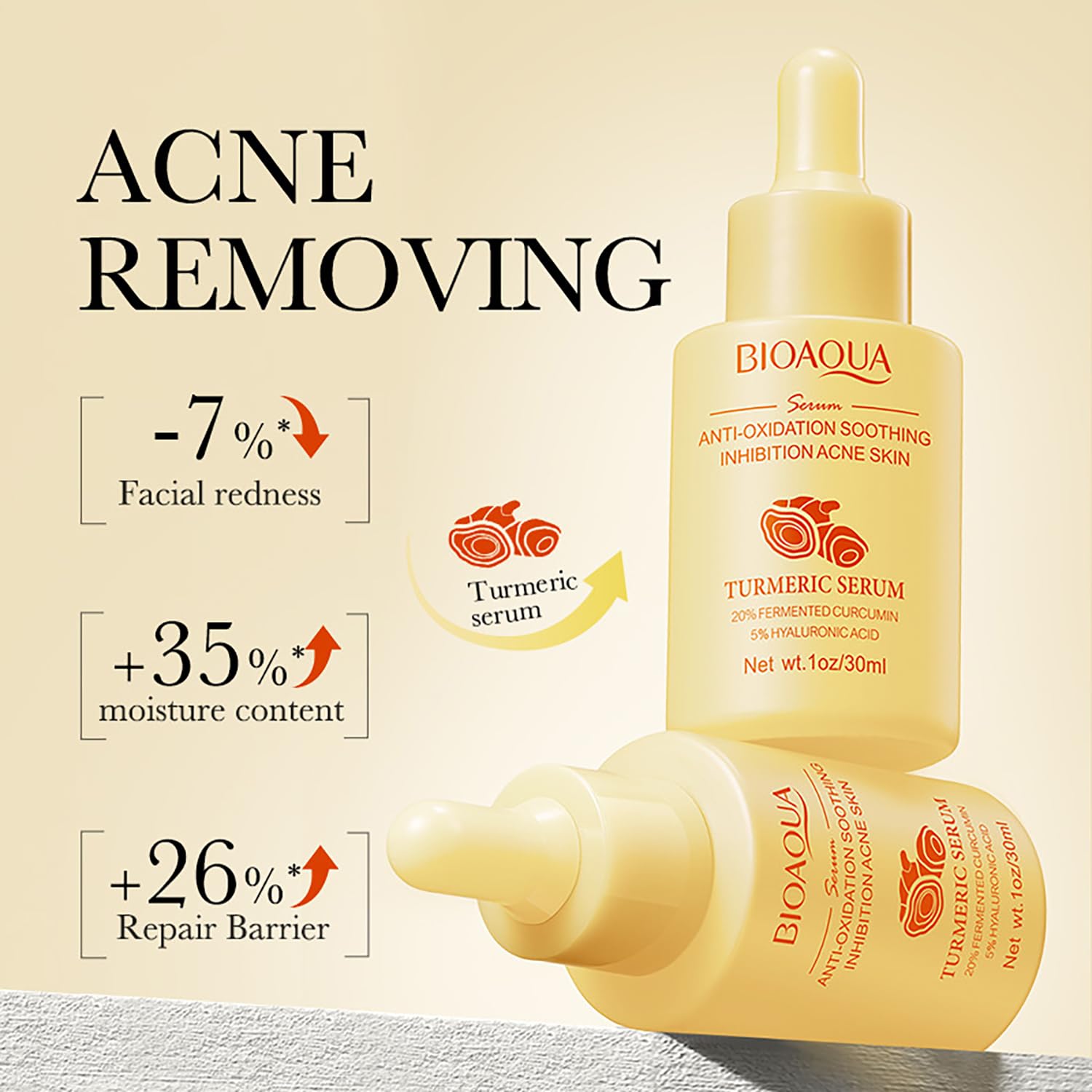 BIOAQUA Turmeric Facial Serum Acne Skin 30ml
