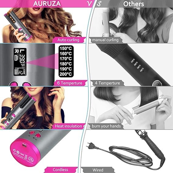 Unbound Cordless Automatic Hair Curler, Anti-Tangle Wireless Auto Curling Iron Wand, Portable USB Rechargeable
