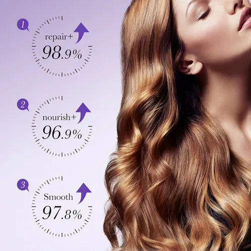 Volumizing, Moisturizing, Elasticity, Nourishing Nutrient,Organic Hair Styling