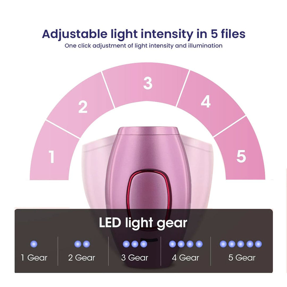 IPL Mini Laser Hair Removal for Men and Women