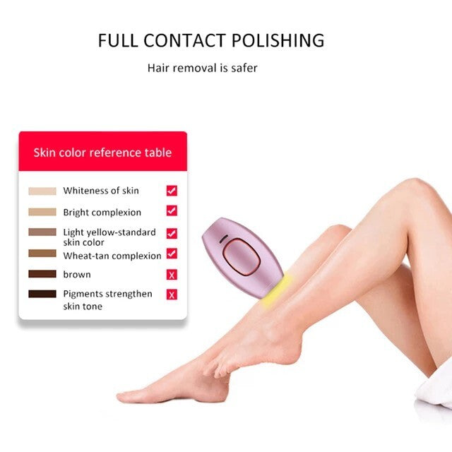 IPL Mini Laser Hair Removal for Men and Women